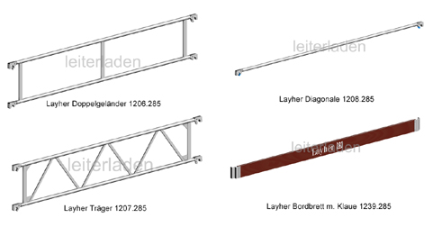 Layher Doppelgel/änder 2,85 m